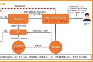 阿特金森：全队上下状态都不错 我们知道赛程很艰难