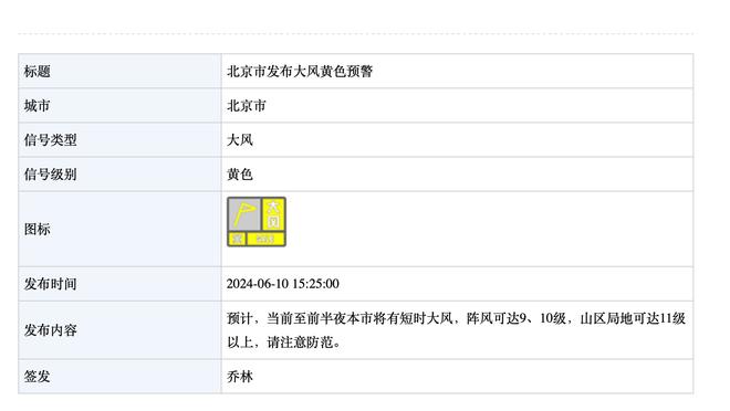 ?曼联祝纳尼37岁生日快乐，效力7年41球71助攻12座冠军