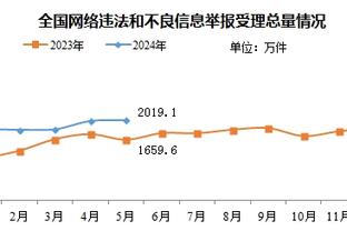 MSN重聚，可能吗？苏亚雷斯1月加盟，内少与新月合同要2025年到期